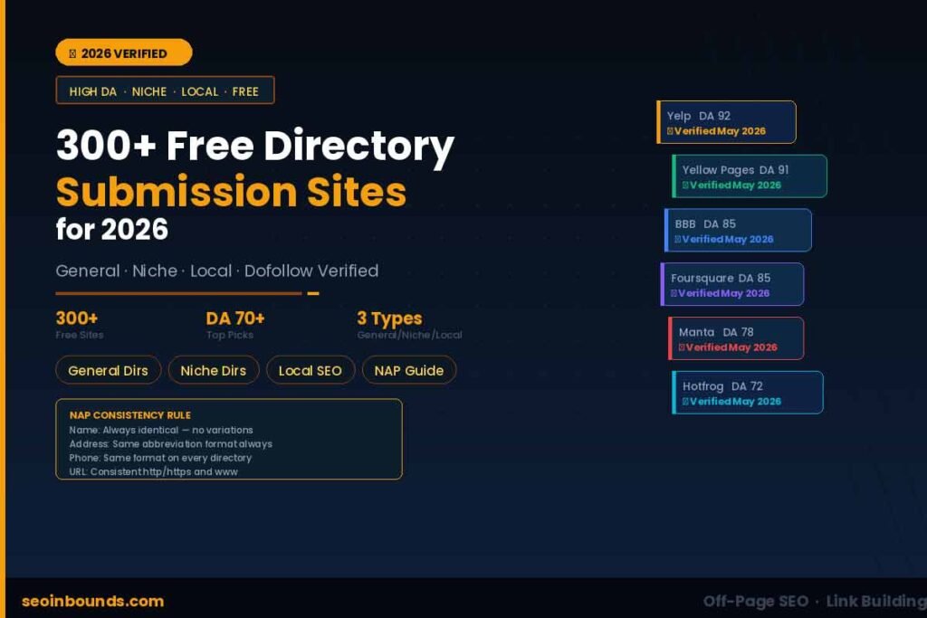 Free-Directory-Submission-Sites-2026