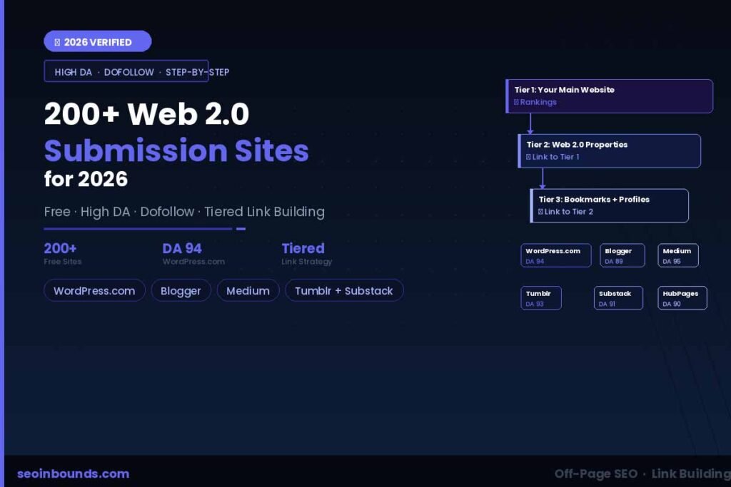 Web-2-0-Submission-Sites-2026