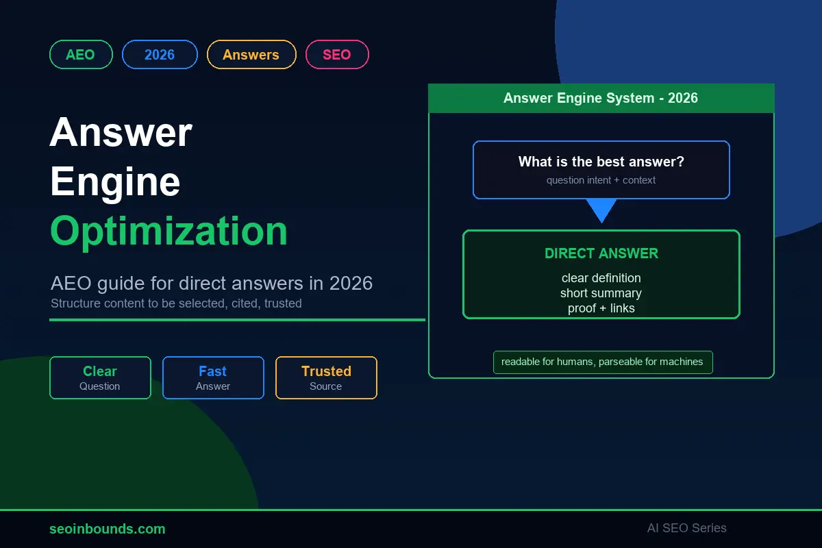 google ai overviews seo answer engine optimization Answer engine optimization 2026 guide for AEO, AI answers, featured snippets, schema, and search visibility