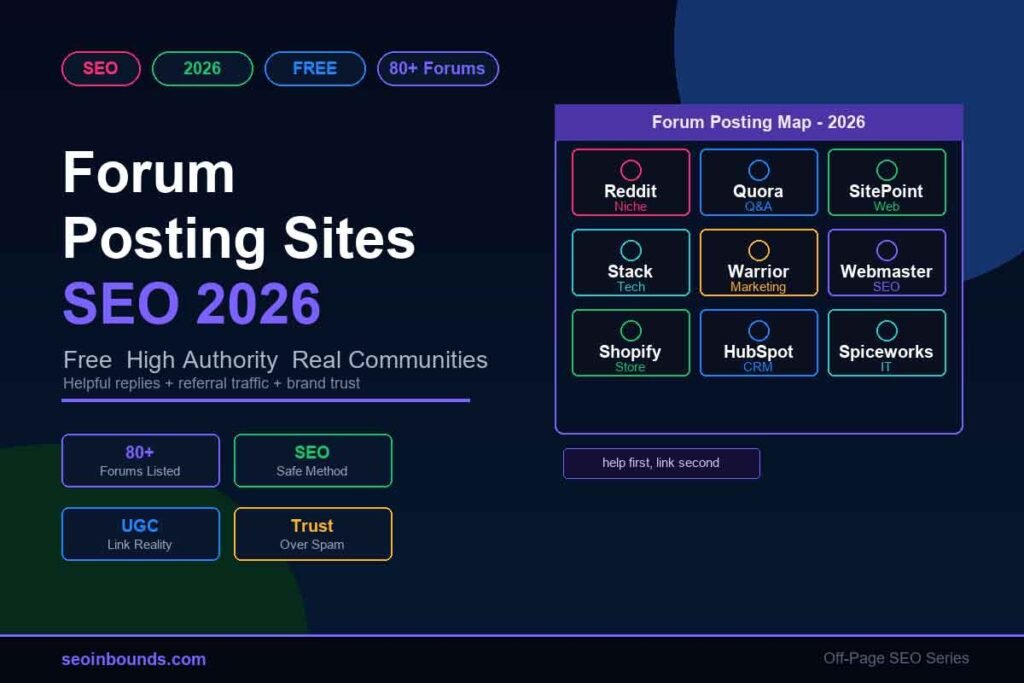 forum-posting-sites-2026