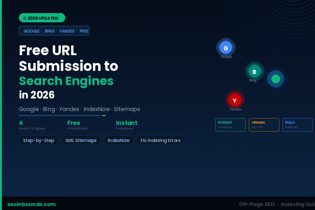 free URL submission to search engines 2026 Google Bing guide