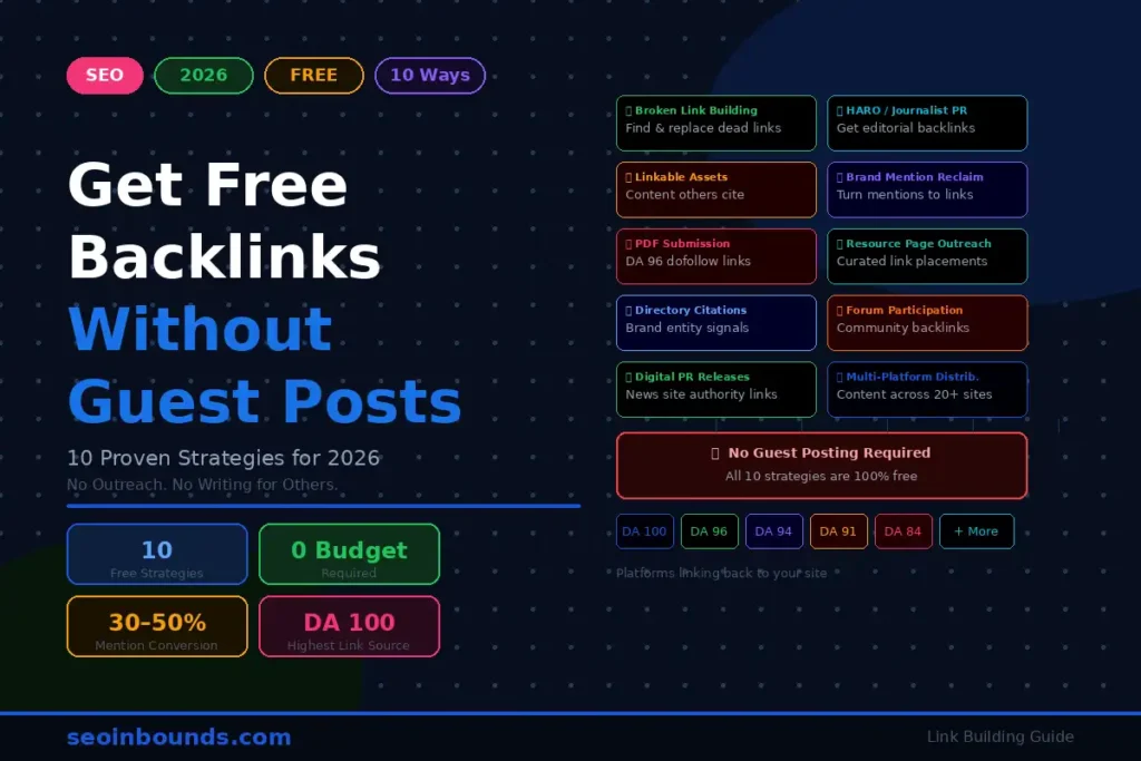 how to get backlinks without guest posting 2026 strategies