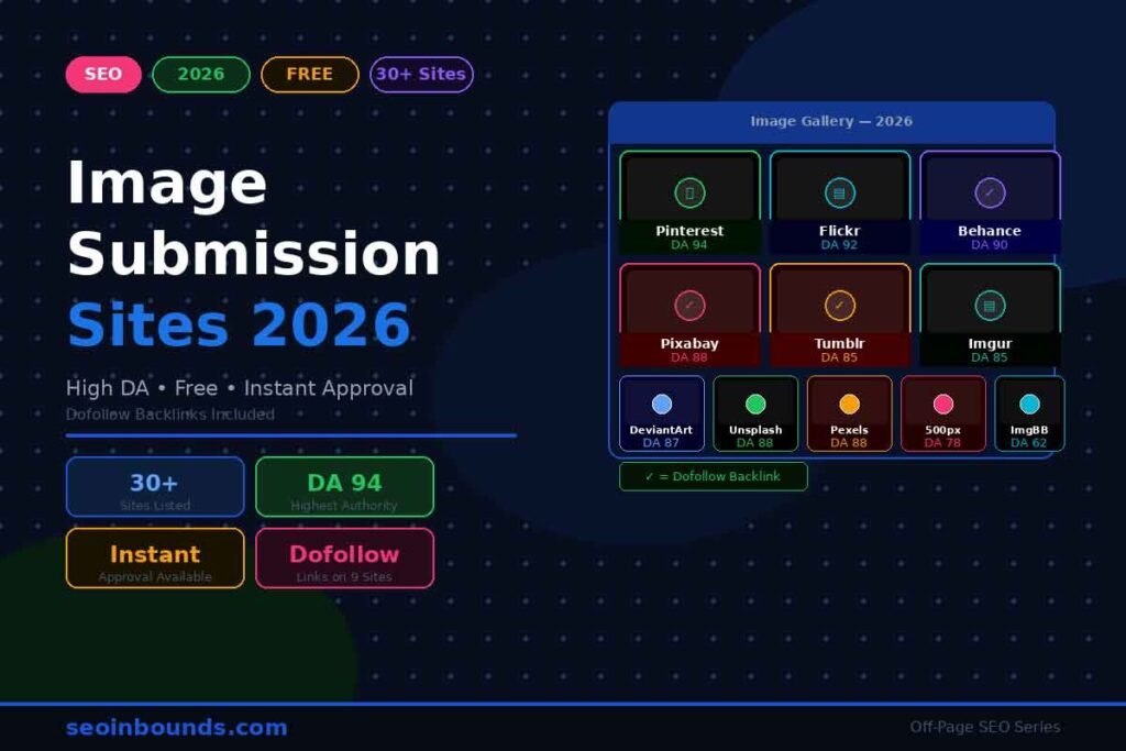 image-submission-sites-2026 image-submission-sites-2026