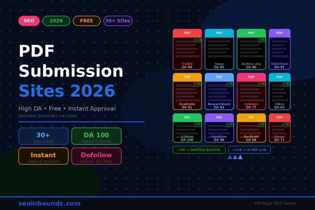 pdf-submission-sites-2026 pdf-submission-sites-2026