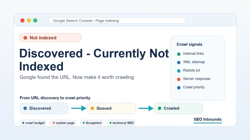 discovered-currently-not-indexed discovered-currently-not-indexed