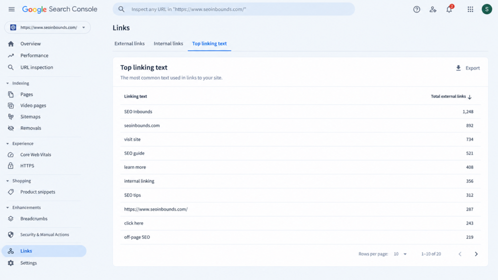 oogle Search Console Links report showing top linking text for a website